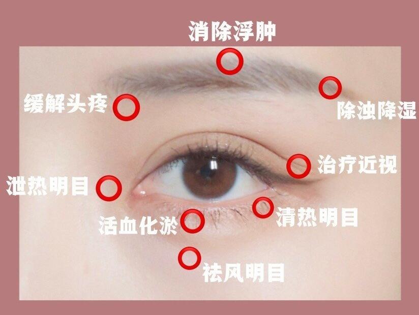 消除黑眼圈的攻略，練出少女星星眼
