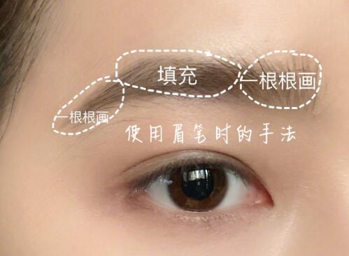 自然野生眉怎么畫？快去廣西化妝課堂看看吧