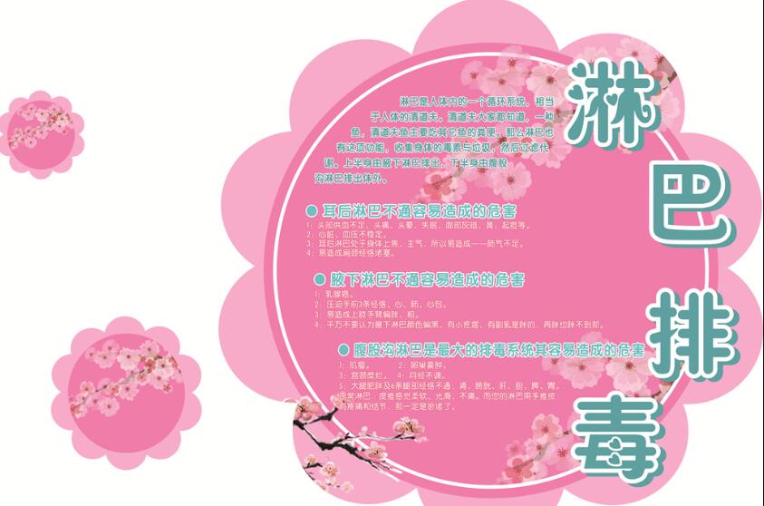 淋巴排毒話術怎么說？南寧美容培訓學校分享