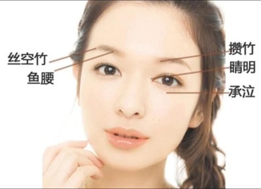 眼部按摩美容手法，南寧美容學(xué)?，F(xiàn)場教學(xué)