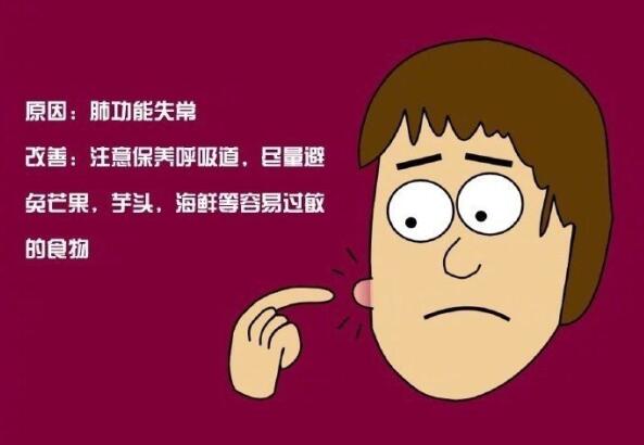 長痘代表什么？廣西技術(shù)好的美容學(xué)校幫你找到了