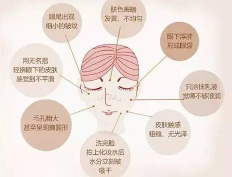 抗衰小技巧，快來和廣西專業(yè)美容學校學