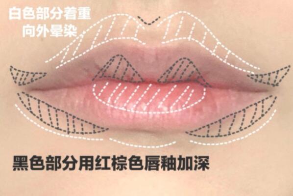 “花瓣唇”教程，廣西專業(yè)彩妝學(xué)校5步教會你