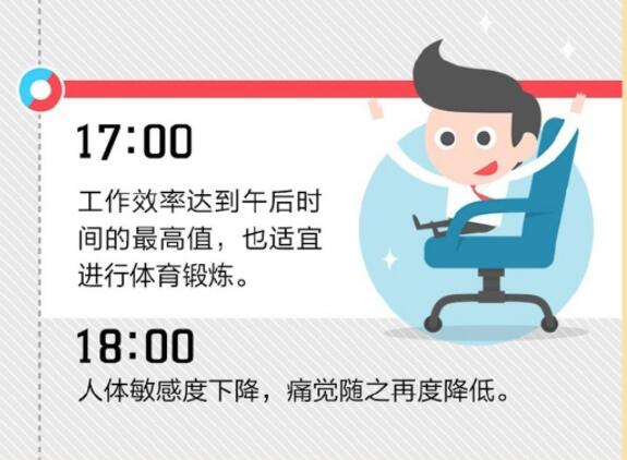 如何進(jìn)行24小時(shí)美容養(yǎng)生？廣西美容養(yǎng)生培學(xué)校有絕招