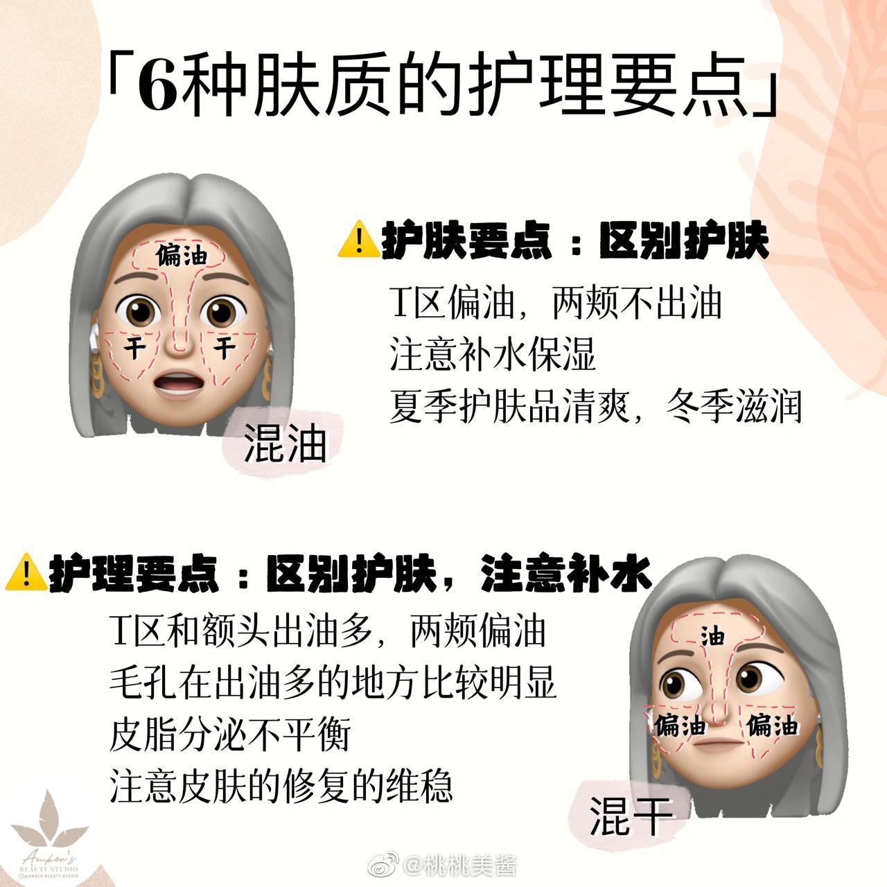 6種膚質(zhì)的護理要點，廣西美容護膚培訓機構(gòu)分享