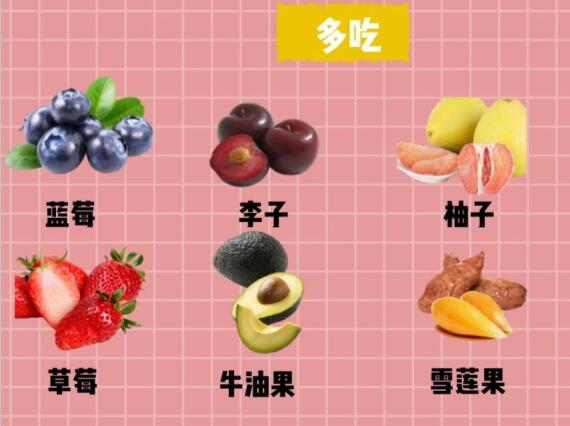 專業(yè)全面的“戒糖食譜”，廣西美容護(hù)膚分享