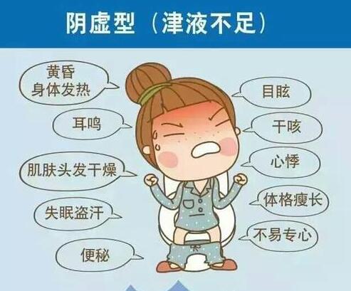 什么是陰虛？來南寧美容養(yǎng)生培訓(xùn)班學(xué)習(xí)