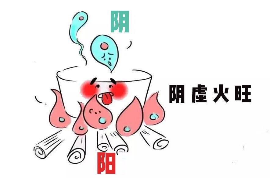 陰虛的癥狀有哪些？廣西美容養(yǎng)生培訓(xùn)
