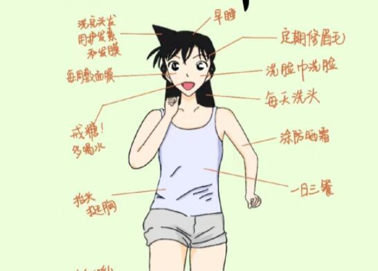 普通女孩變美手冊(cè)，南寧彩妝造型培訓(xùn)指南