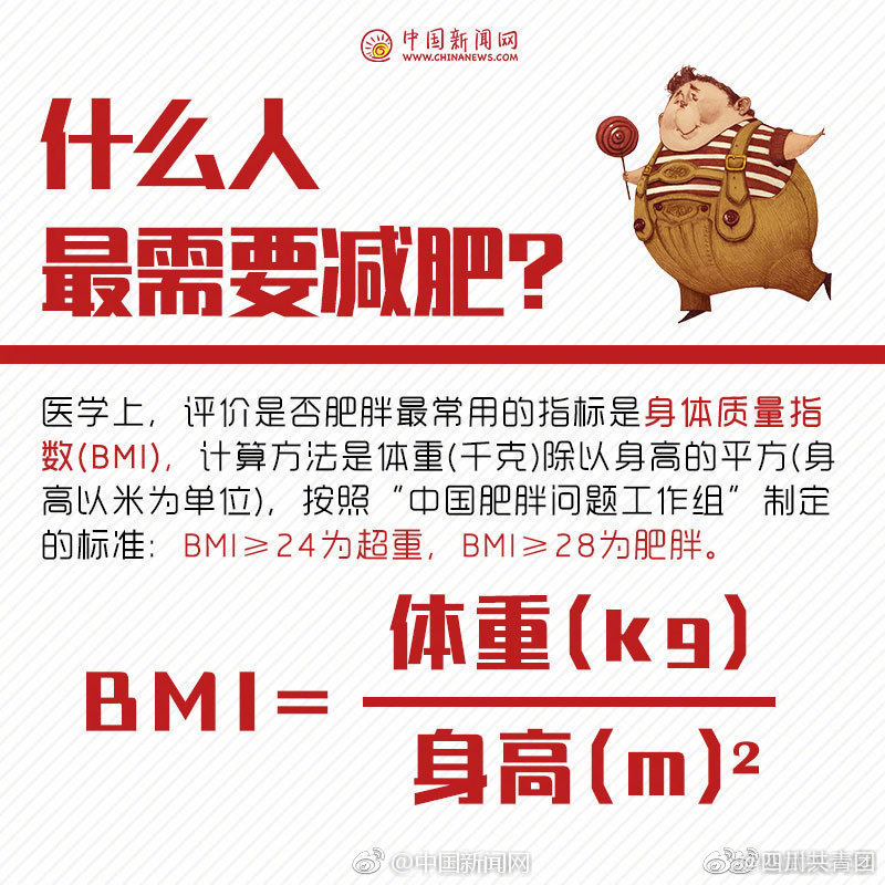 “易胖體質(zhì)”怎么減？南寧美容美體培訓(xùn)告訴你