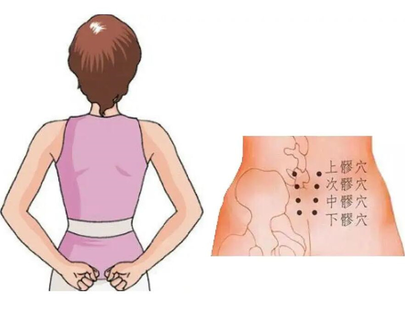 八髎護(hù)理的重要性，廣西美容中醫(yī)養(yǎng)生學(xué)校為你講解