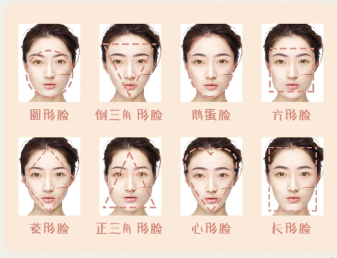 臉型與眉型的搭配方法，南寧眉眼唇紋繡學(xué)校手把手教學(xué)