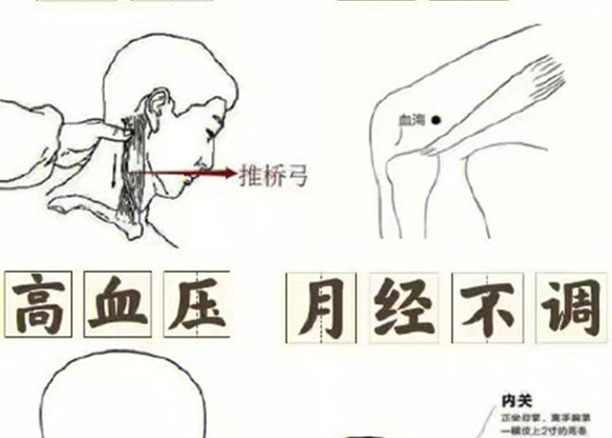 家庭版九大實(shí)用穴位，日常美容養(yǎng)生