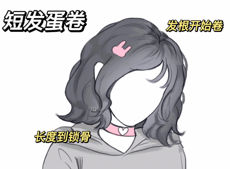 合方圓臉妹紙的發(fā)型，南寧美發(fā)學校排行榜前十推薦