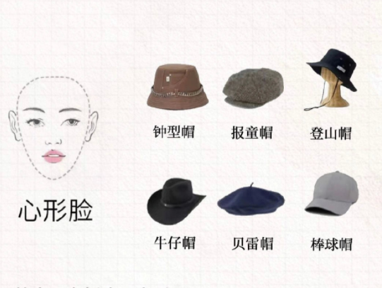 不同臉型如何挑選帽子？廣西南寧學(xué)化妝課程講解