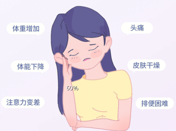 如何檢測(cè)你的身體是否缺水？廣西學(xué)美容專業(yè)