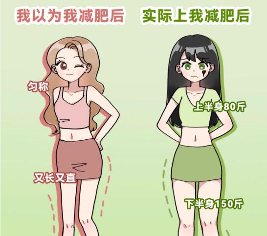 廣西美容美體培訓(xùn)：如何改善梨形身材？