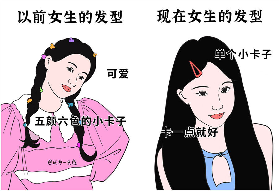 女士發(fā)型演變史，南寧美發(fā)造型學(xué)?？偨Y(jié)分享