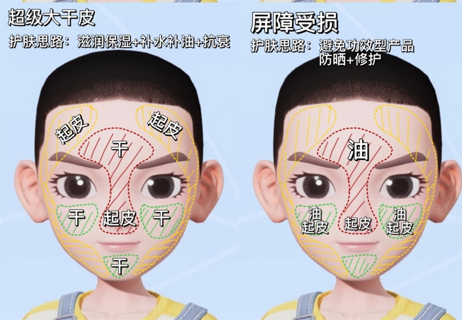 如何判斷你的膚質(zhì)？美容護膚基礎(chǔ)知識