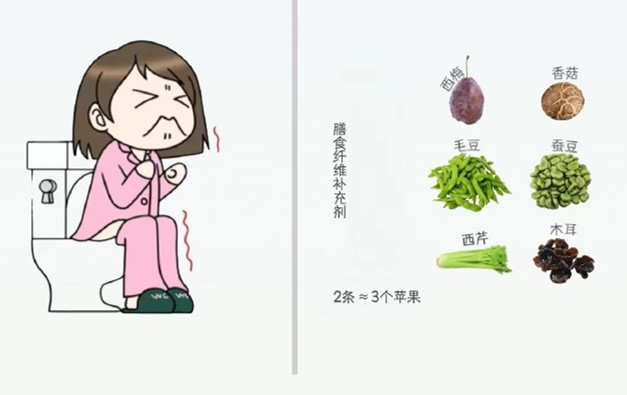 廣西美容健康課程培訓：聚餐暴飲暴食不舒服？