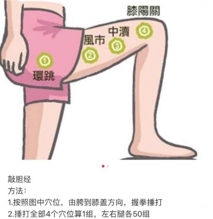廣西學(xué)推拿手法：如何推膽經(jīng)教程？