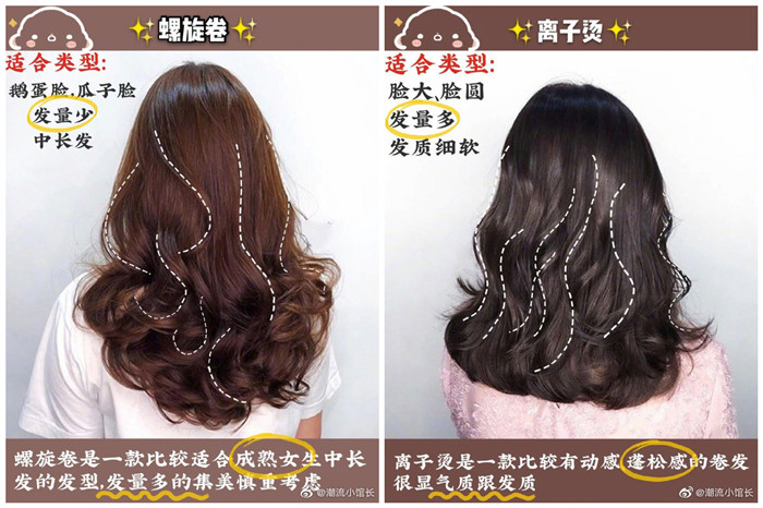 百搭氣質(zhì)卷發(fā)，廣西美發(fā)造型學(xué)校推薦
