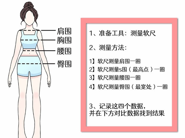 穿搭技巧穿衣搭配，個人形象管理