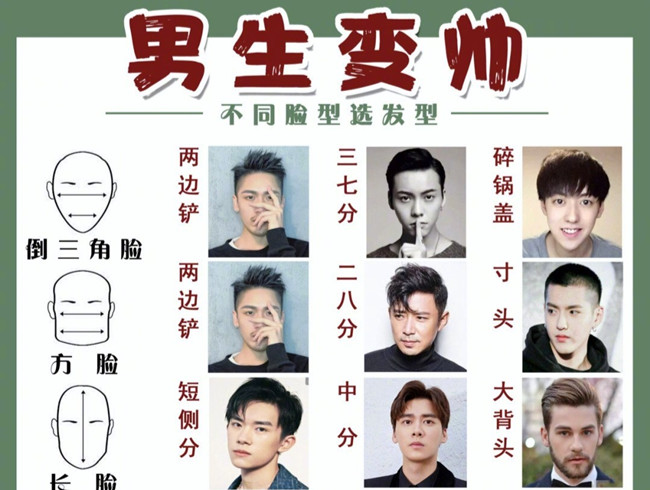 可以讓男生變帥的發(fā)型，南寧美發(fā)理發(fā)培訓學校分享
