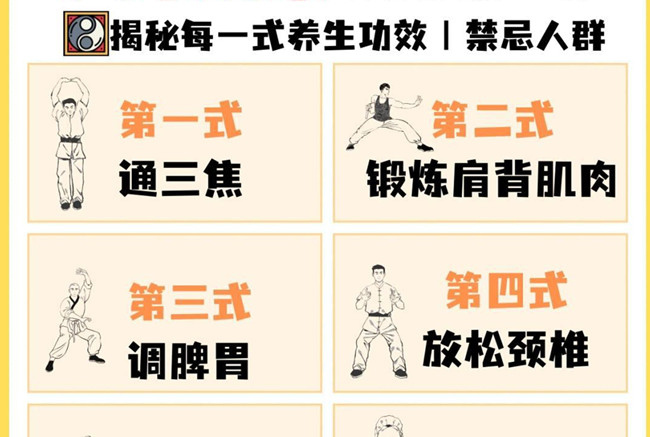 什么是八段錦？八段錦對(duì)養(yǎng)生有用嗎？