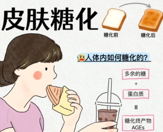肌膚如何正確抗糖？南寧美容護膚培訓