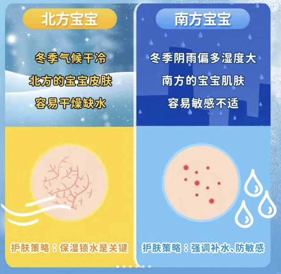 南北方護膚技巧，南寧美容養(yǎng)顏學校分享