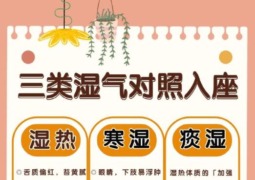 常見的濕氣類型，廣西美容美體護理學(xué)校分享