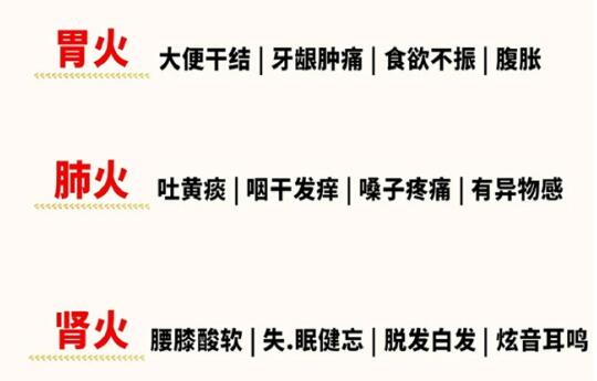 如何判斷體內(nèi)上火的方法， 南寧美容健康管理學(xué)校教你
