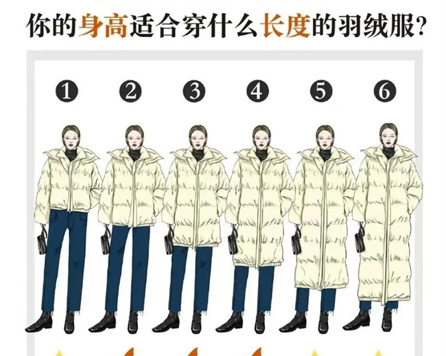 你的身高適合穿什么長度的羽絨服？