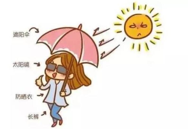 冬天防曬的重要性，南寧美容皮膚管理中心學(xué)習(xí)