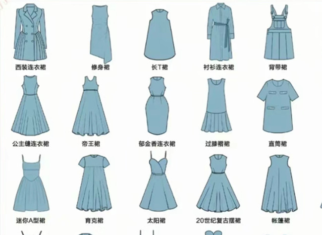 夏季連衣裙怎么穿？廣西形象設計職業(yè)學校支招