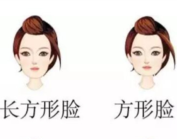 不同的五官如何選擇眉形？南寧學(xué)習(xí)紋眉