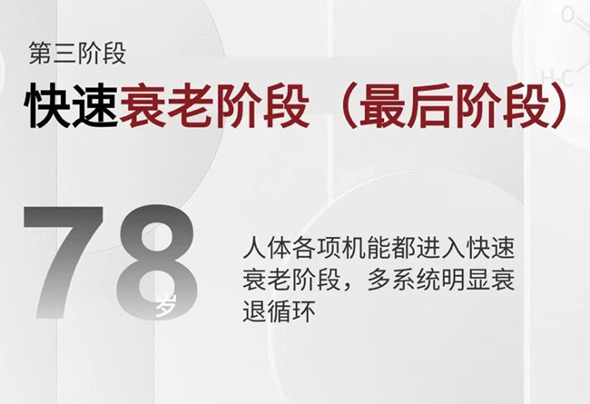 斷崖式變老的癥狀和預(yù)防技巧，廣西美容護(hù)膚管理
