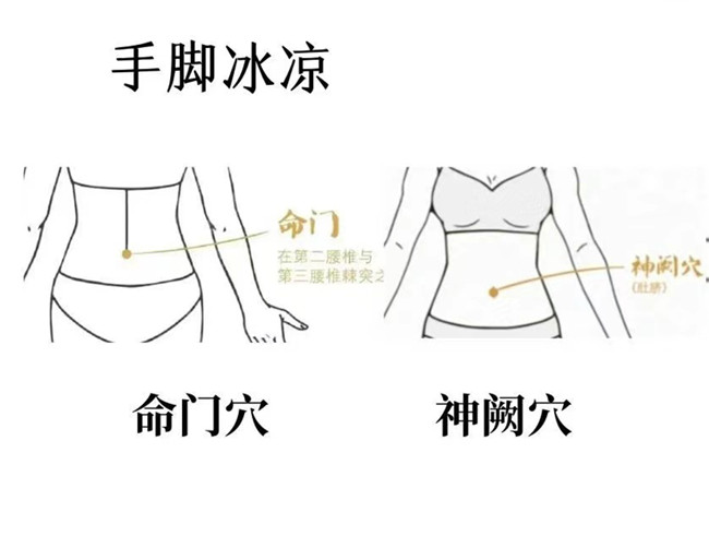 三伏天如何艾灸？廣西美容美體學校推薦
