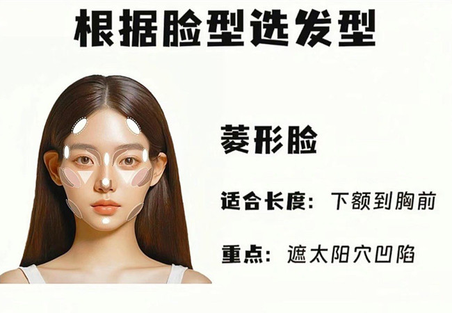 如何根據臉型選發(fā)型？南寧美發(fā)進修班分享