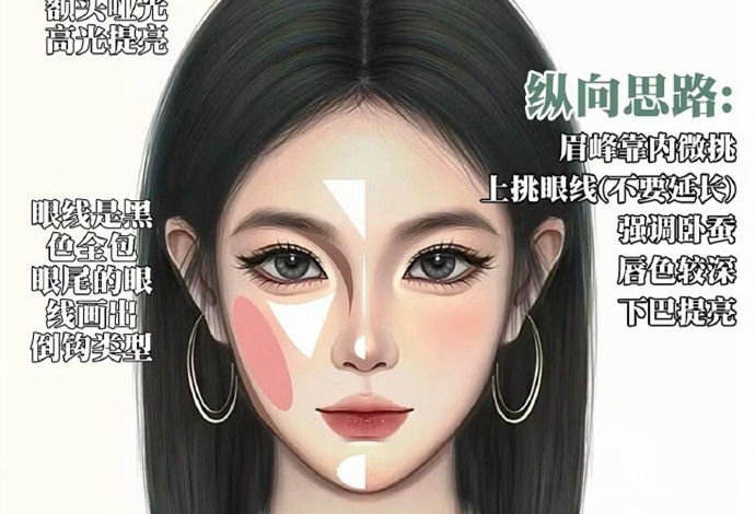 適合普通人通用的化妝技巧，廣西彩妝形象教學(xué)