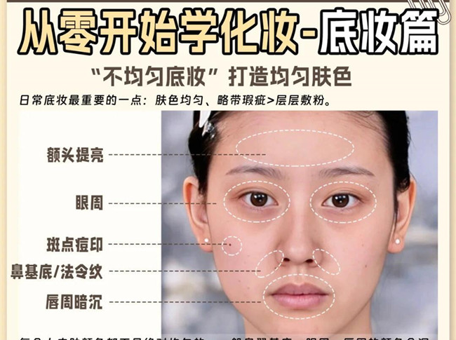 零開始學(xué)化妝：底妝，眉毛，遮瑕