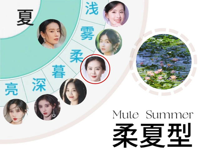 “柔夏型”妝容教程，廣西化妝教學(xué)基礎(chǔ)