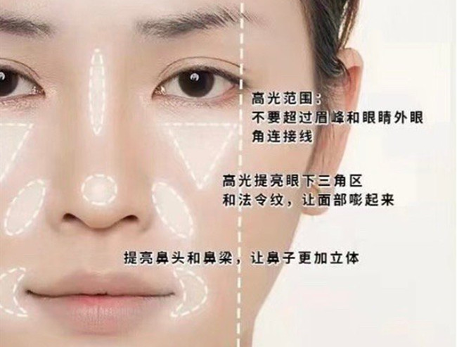 南寧美妝師日常：你適合哪種高光？
