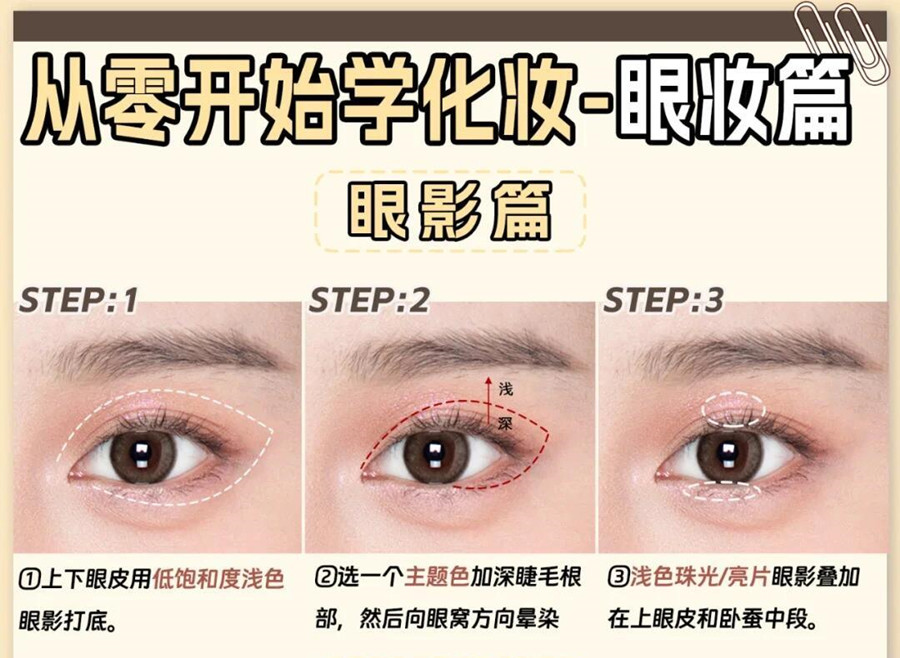 從零開(kāi)始學(xué)化妝：新手如何畫(huà)眼影？