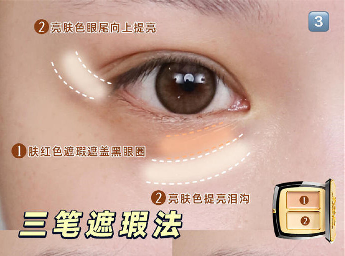 ?六種保姆級遮瑕畫法，廣西化妝造型師分享教程