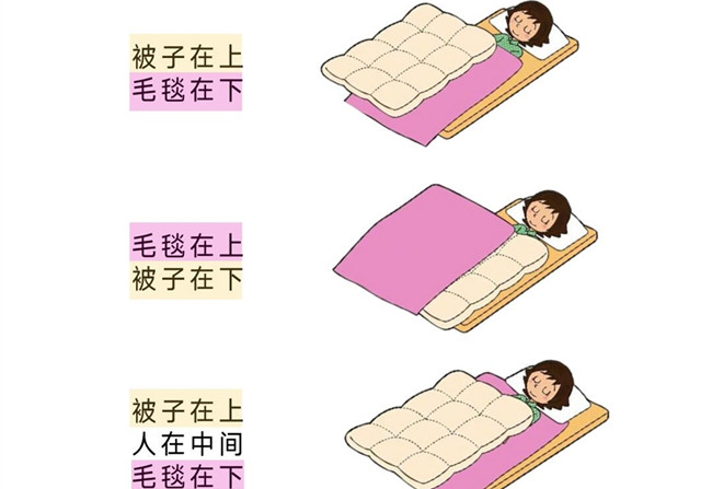 怎么蓋被子才是蕞保暖？廣西健康管理學(xué)習(xí)