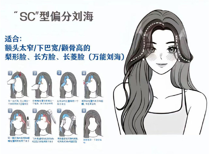 ???蓬松通用劉海打理方法，廣西美發(fā)造型形象學(xué)校分享
