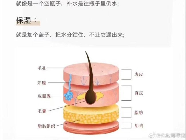 如何有效補水保濕？南寧學(xué)美容零經(jīng)驗