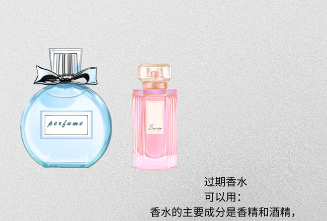 廣西美容化妝護膚：過期護膚品是否還能用？